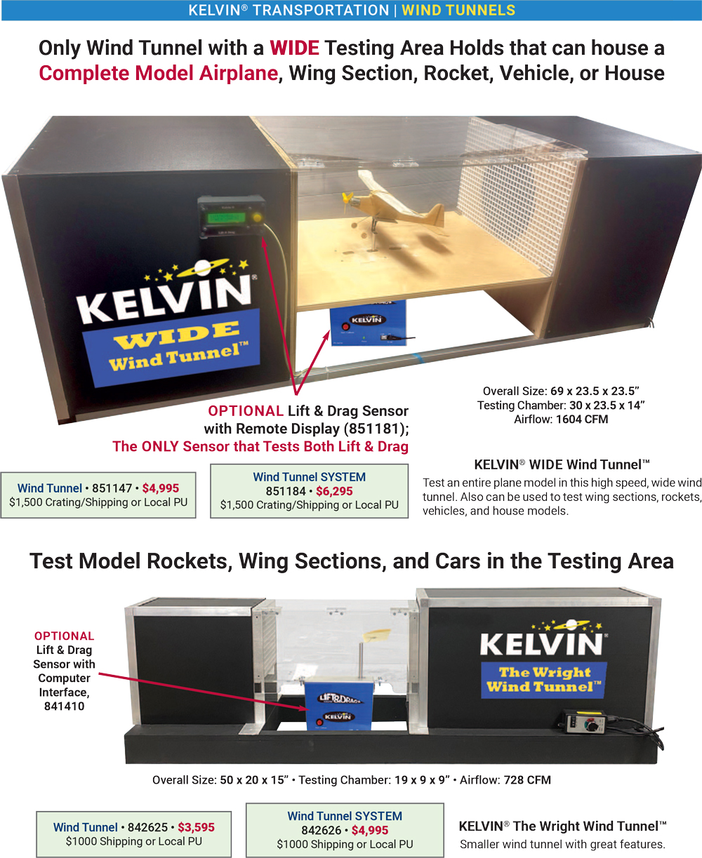 KELVIN® Wind Tunnels